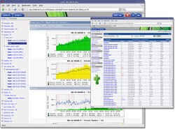 Фото: Установка и настройка Cacti – системы мониторинга сервера и построения графиков на CentOS 5.5
